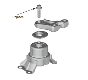 Engine Mount - Service Information